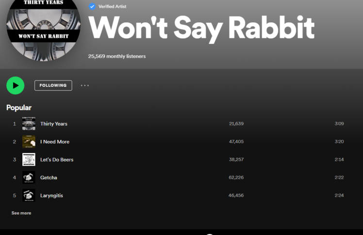 Won’t Say Rabbit