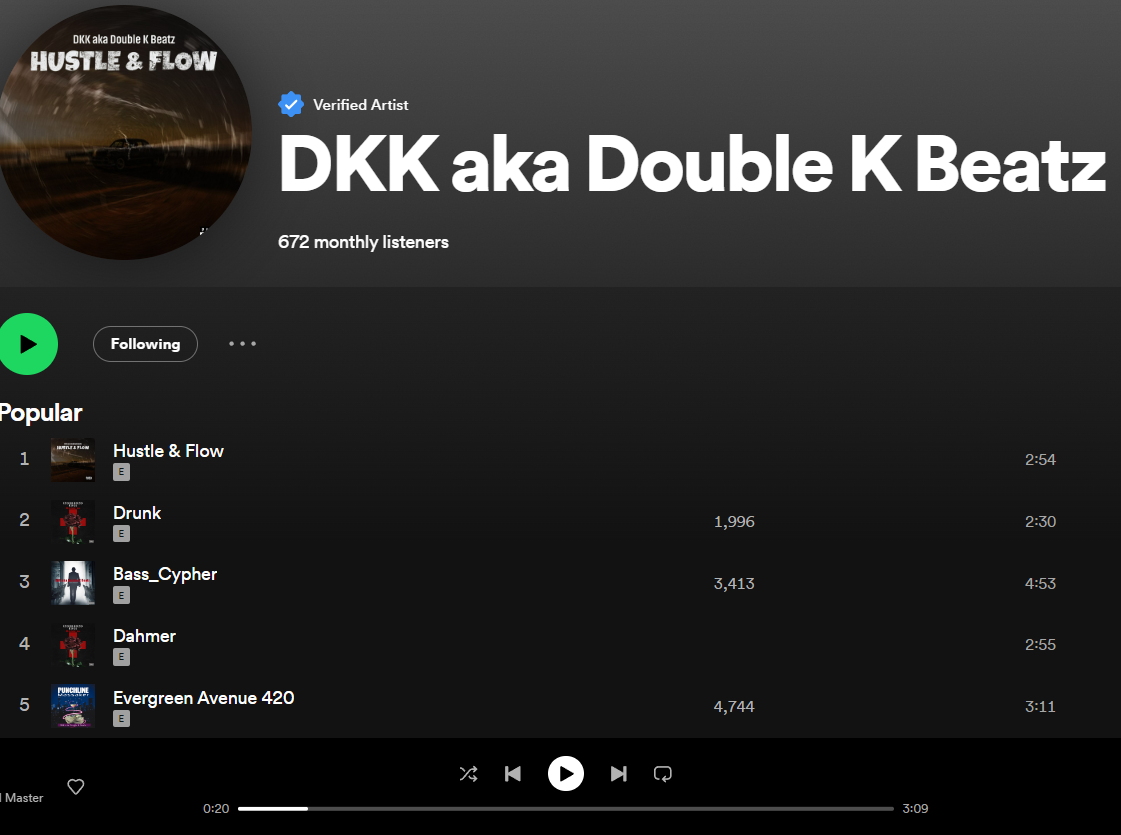 DKK aka Double K Beatz